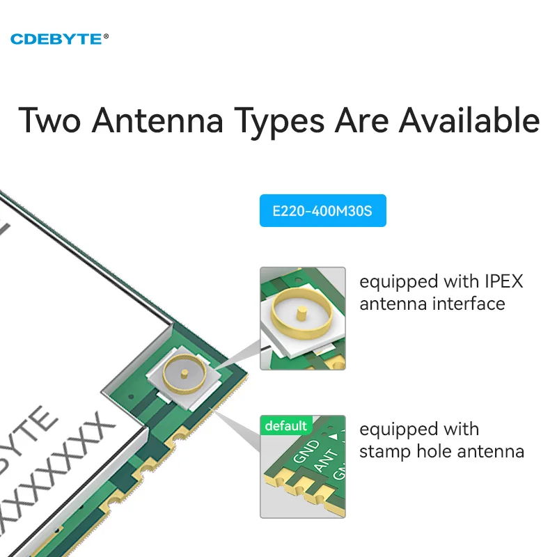 E220-400M30S LLCC68 433MHz 470MHz LoRa WAN Wireless RF Module 30dBm SPI 10km IPEX Stamp Hole SMD Transmitter Long Range IoT Mini