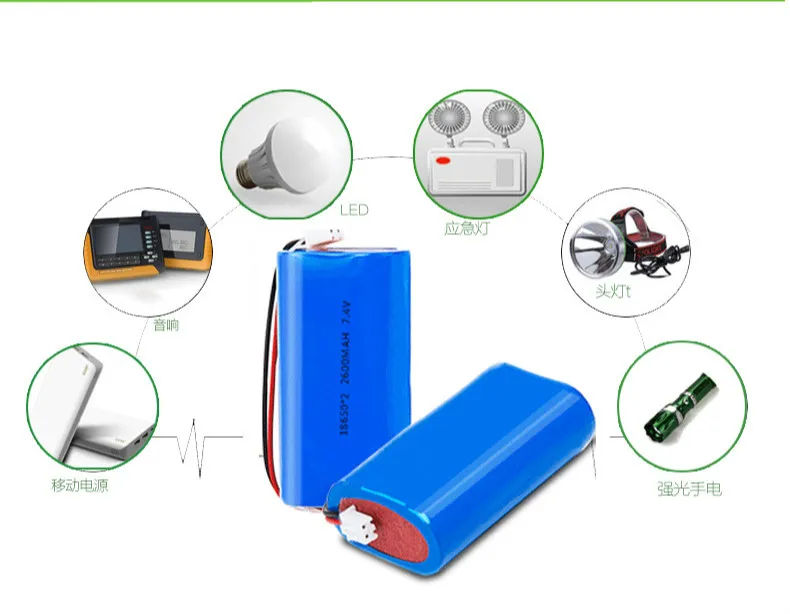 Massager lithium battery 18650 7.4V 2800mah lithium battery pack