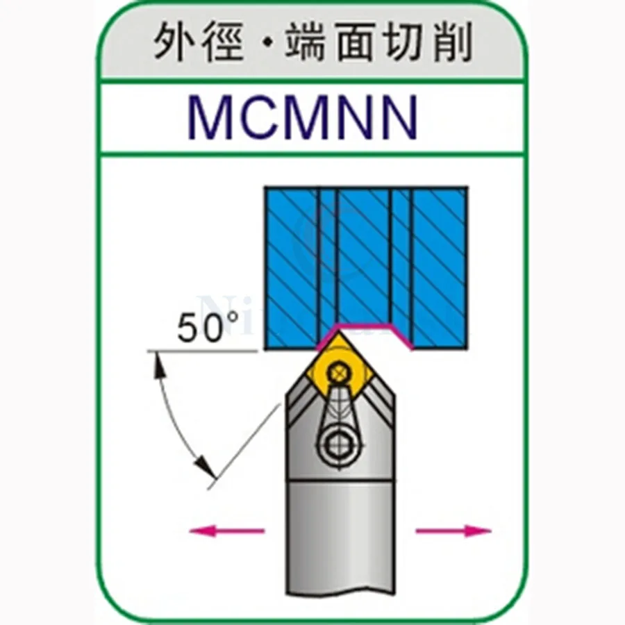 1PC คุณภาพสูง MCMNN1616H12-80 MCMNN2020K12-80 MCMNN2525M12-80 MCMNN2525M16-80อุปกรณ์กลึงผู้ถือเครื่องมือหมุนภายนอก