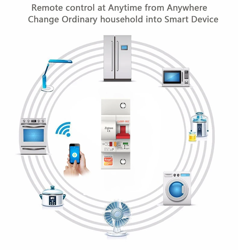 Smart Life Zigbee Circuit Breaker 1P Automatic Switch Overload Short Circuit Protection Alexa Google Home Compatible Zigbee 3.0