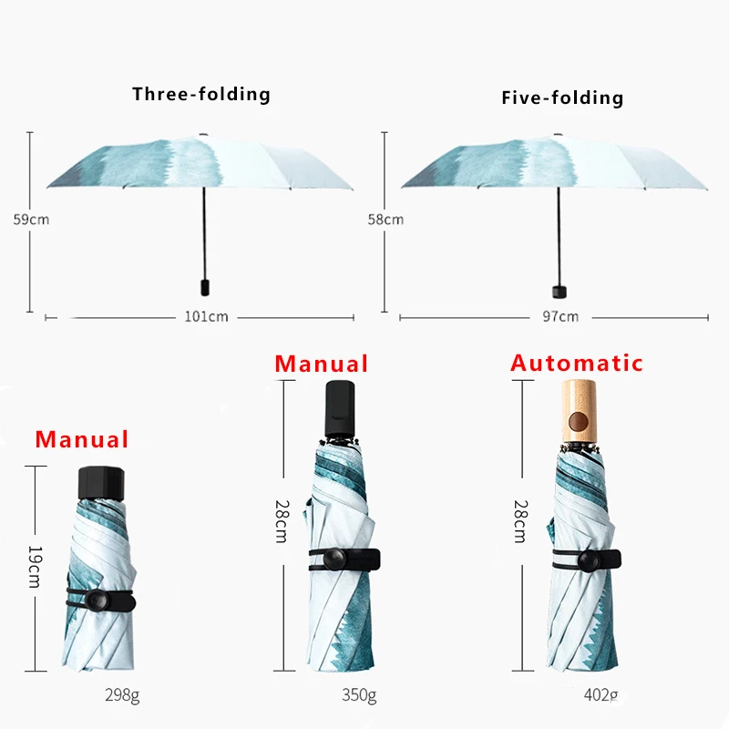 Portable Three Folding Art Ink Painting Umbrella New Women Sunny Waterproof Umbrellas Parasol Chinese Style Loyus Umbrellas