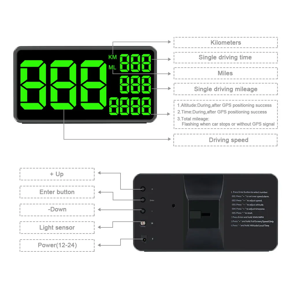 GPS Speedometer C60 HUD Display Car KM/h MPH China Cheap C80 Auto Electronics Speed Display C90 C1090 Large Screen A100 Hud