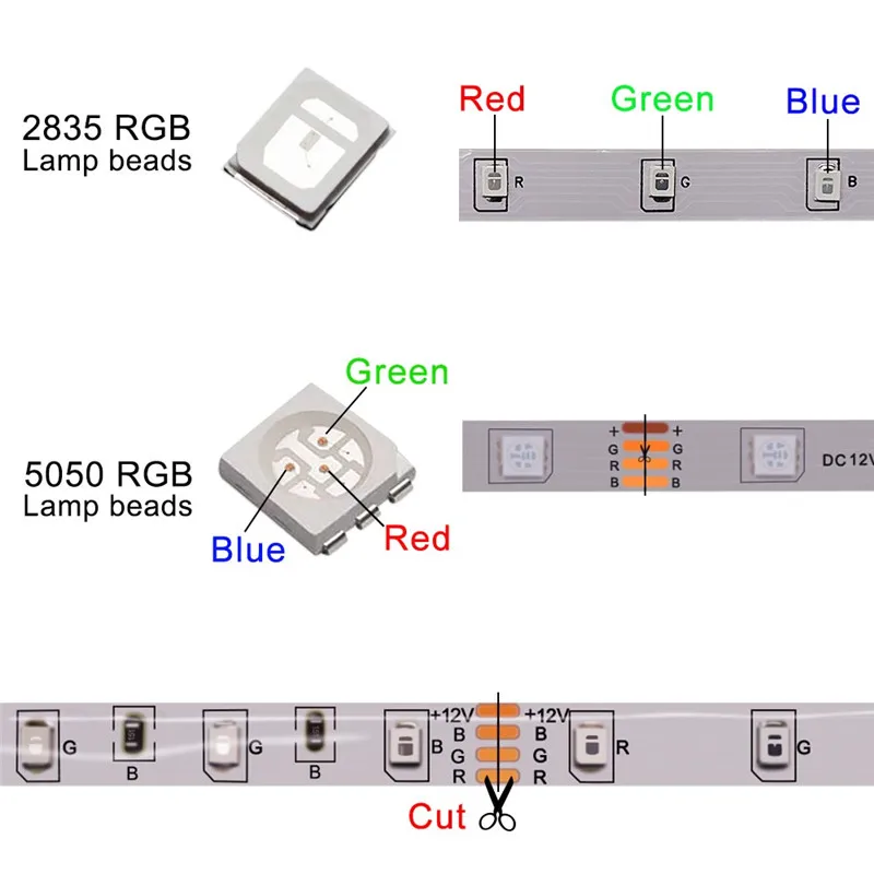 WifiとBluetoothを備えた柔軟なLEDストリップライト,防水rgb,5050 smd,ダイオードdc12v,rgb 2835 smd