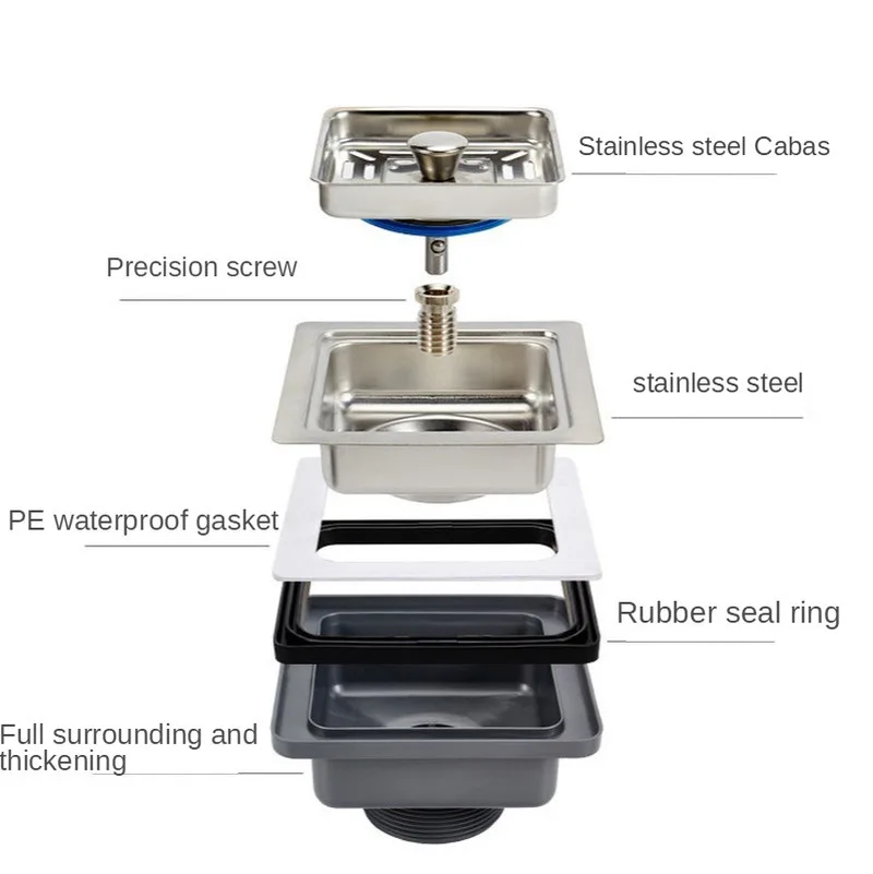 Escorredor Quadrado em Aço Inoxidável para Cozinha Filtros de Drenos Placas Filtrantes Mangueira de Desodorante, Flume com Kit Overbasin