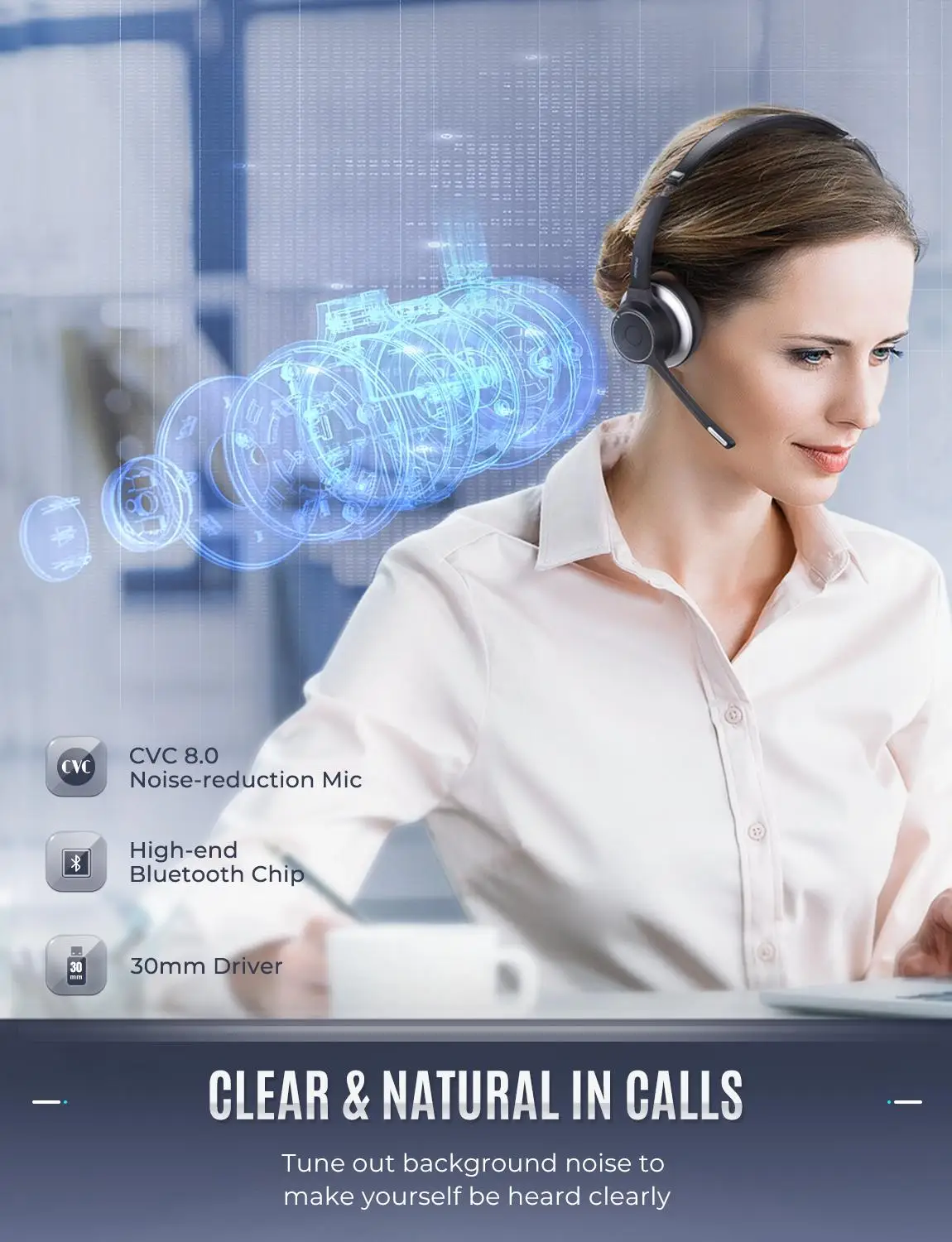 Mpow HC5 Wireless Bluetooth 5.0 Headsets with CVC 8.0 Noise Cancelling Microphone Clear Calls Headsets for Call Center PC Office