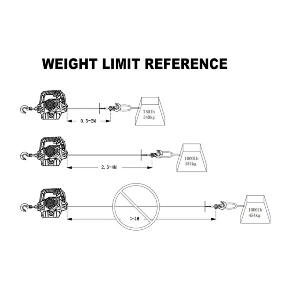 Pre-verkauf Portable Winch Elektrische Hoist Kran Zugkraft 1000lbs/455kgs Mit 2,5 Ah lithium-batterie