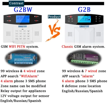 New IOS Android APP Wired Wireless Home Security Tuya WIFI PSTN GSM Alarm System Intercom Remote Control Autodial Siren Sensor 4