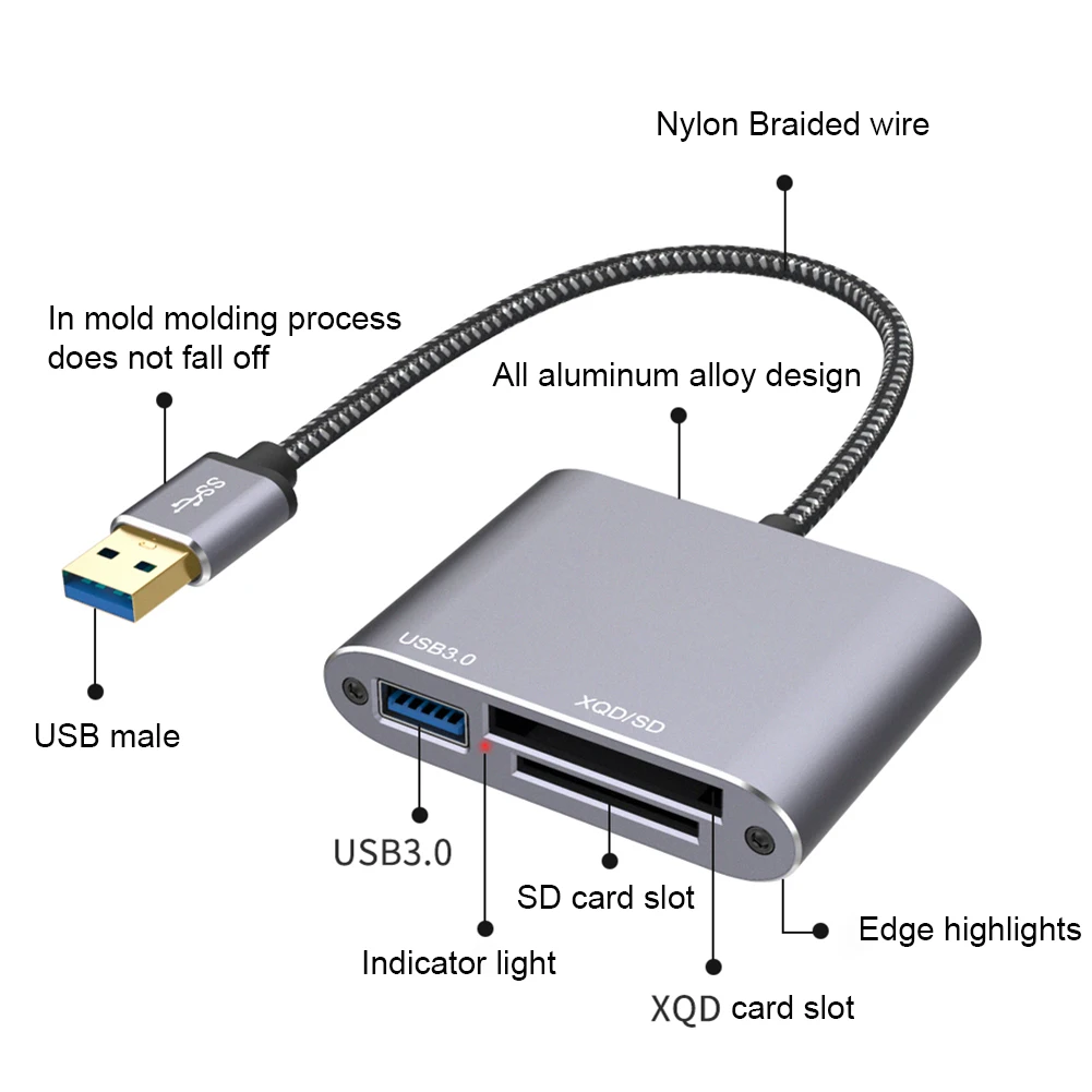 3 in1 USB 3 0 Multi functioXQD SD/TF Memory card reader High Speed Transfer M/G Series for Windows/Mac OS computer