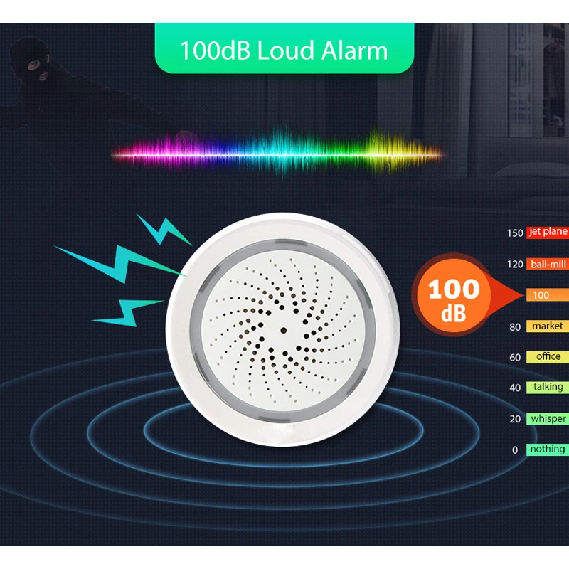 Smart Wireless WiFi Siren Alarm Sensor USB Power Via iOS Android APP Notification Plug And Play No HUB Requirement