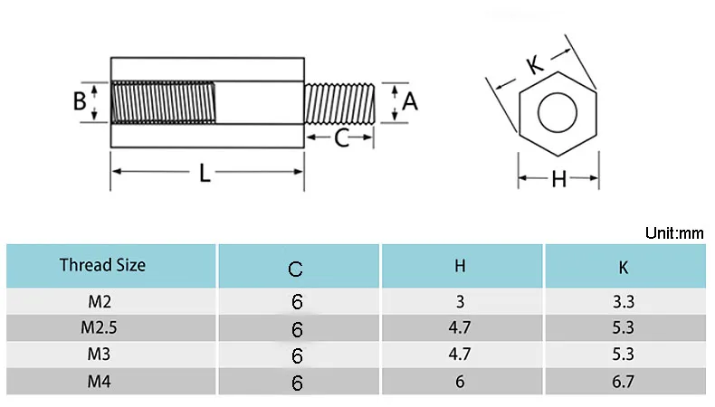 10 Stück M2,5 M3 M4 Sechskant-Messing-Abstandshalter-Schraube, Säule, PCB, Computer, PC, Motherboard, weiblich, männlich, Abstandshalter – Detail 1
