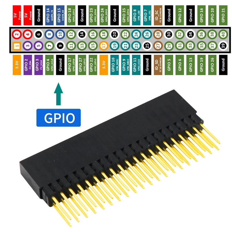 40Pin GPIO Connector 2x20-pin(40Pin) Extra Tall Female Stacking Header for Raspberry Pi A+ Pi Model B+ Pi 2 3 4B w/ Acrylic Base