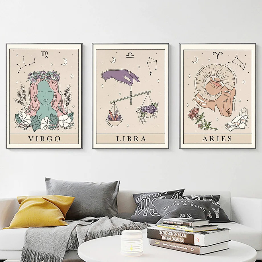 Zodiac Constellations Astrology Wall Art Canvas Painting Nordic Posters And Prints Retro Wall Pictures For Living Room Decor