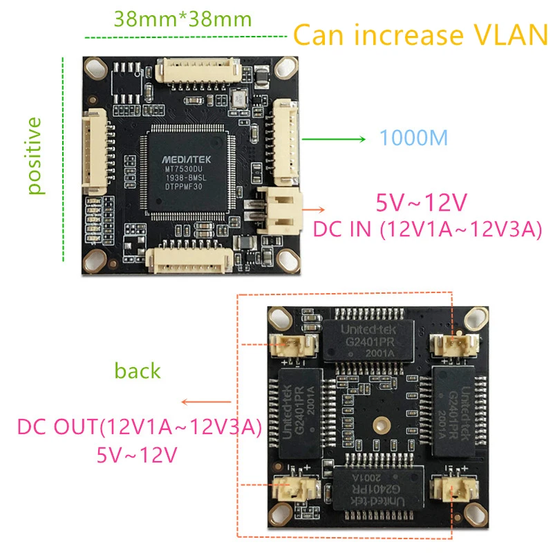 10/100/1000M 4 พอร์ตสวิตช์Gigabit Ethernet PcbaสำหรับEmbeddedแบบบูรณาการโมดูลDC 5V 12V1A-3A DC OUT VLANผ่านCurrent