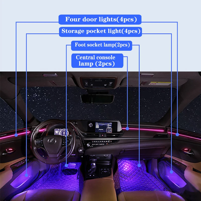 Upgrade 64 colors For Lexus Ambient light lamp For ES ES200/300H NX RX 2018-2022 Atmosphere Advanced Light Decoration lamp