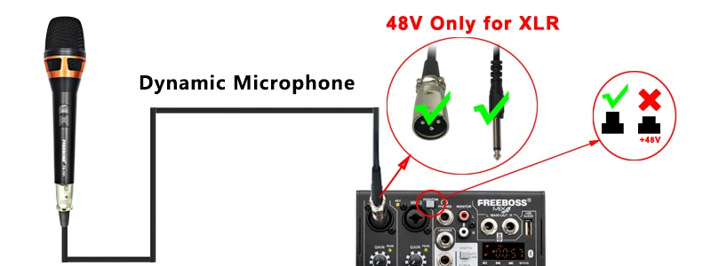 FREEBOSS 4-Kanal-Audiomischer, USB-Computer, Wiedergabe, Echo, Bluetooth-Mischpult für Kirche, Party, Familienstudio, MIX4 – Detail 8