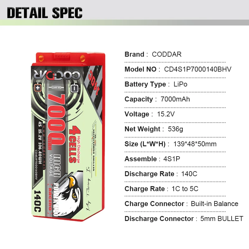 CODDAR 4S HV bateria Lipo 15.2V 6500Mah 7000Mah 8000Mah 9000Mah 130C 140C 150C dla 1/8 RC samochód 4WD Drift pojazd Buggy LCG