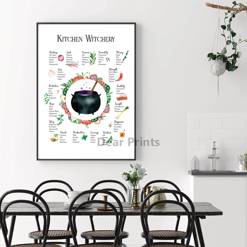 Kitchen Witchery Funny Posters and Prints Decoration Canvas Wall Pictures Witches Magic Knowledge Art Painting Gifts Home Decor