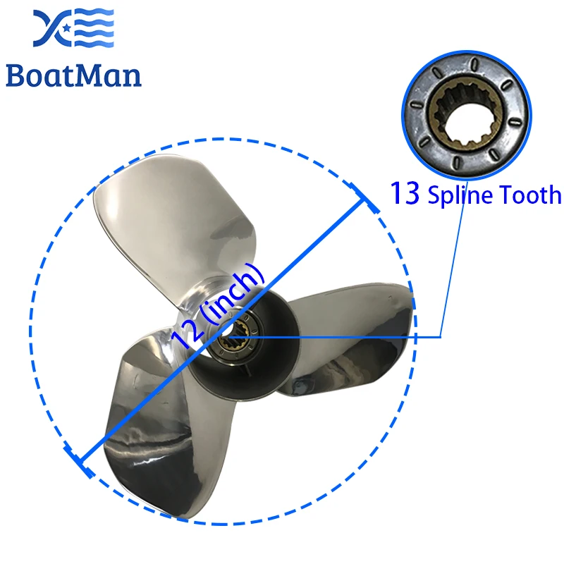 BoatMan 12X14 Outboard Propeller For Honda BF 35HP-60HP Stainless Steel 13 Tooth Boat Accessories Marine Parts RH