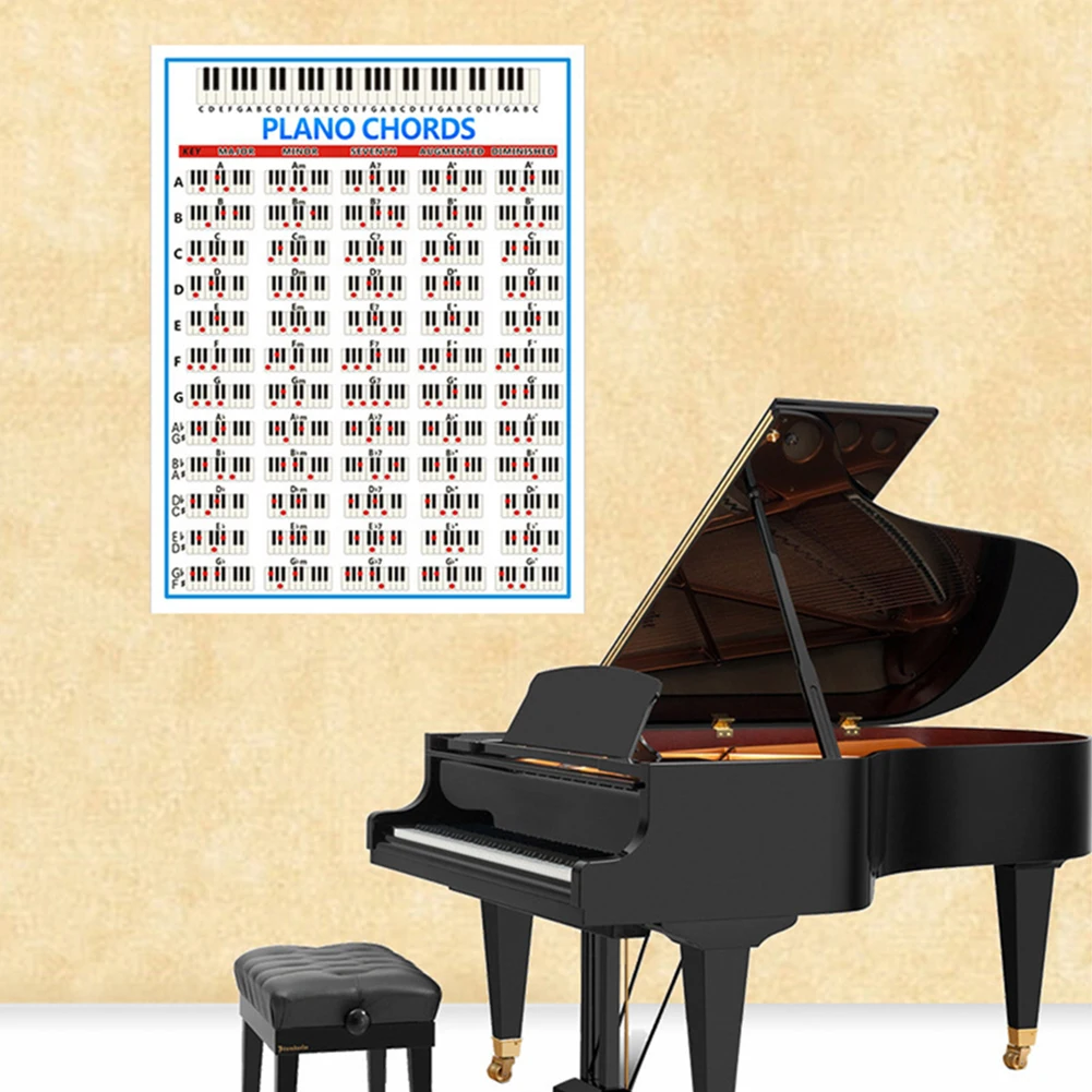 Tablature Piano Chord Practice Sticker 88 Key Beginner Piano Fingering Diagram Handy Guiding Chart For Teachers