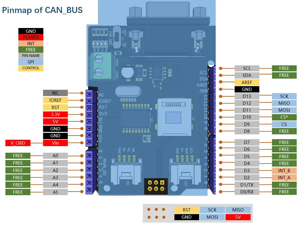 Seeed CAN-BUS Shield V2 Bus Expansion Board IIC I2C and UART For Arduino mega2560 R3 UNO mcp2515  can bus free shipping