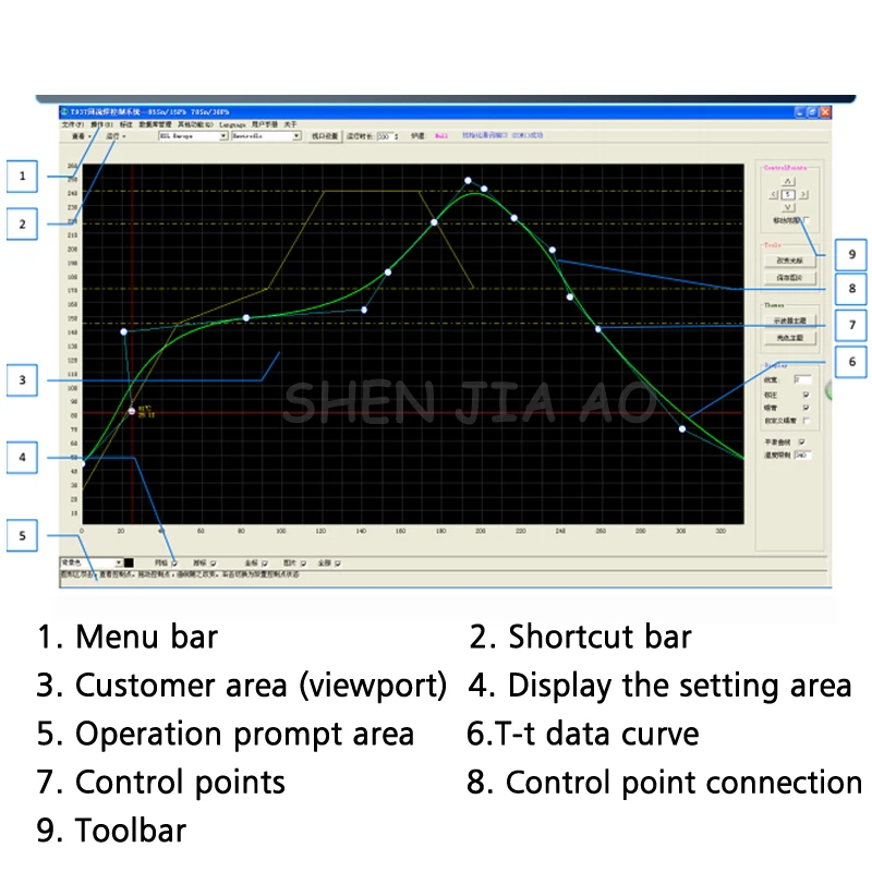 

Lead-free Reflux Welder T-937M Small Table Reflow Soldering Can Be Heated At A Constant Temperature Reflow Oven Machine 220V 1PC