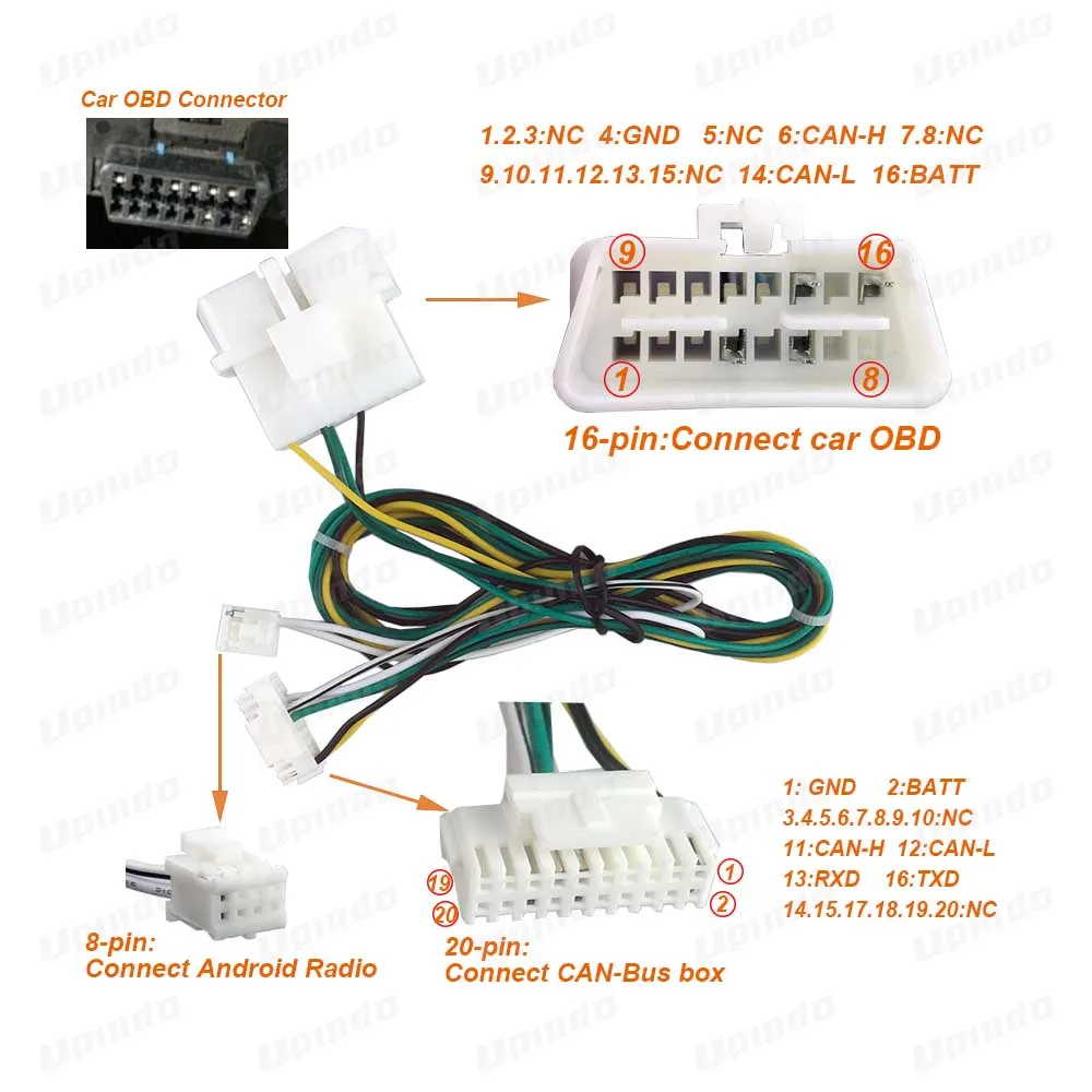 Car OBD Cable with CAN-Bus to Uart Conversion Box Adapter Wiring Harness Connector Socket for Toyota for Honda