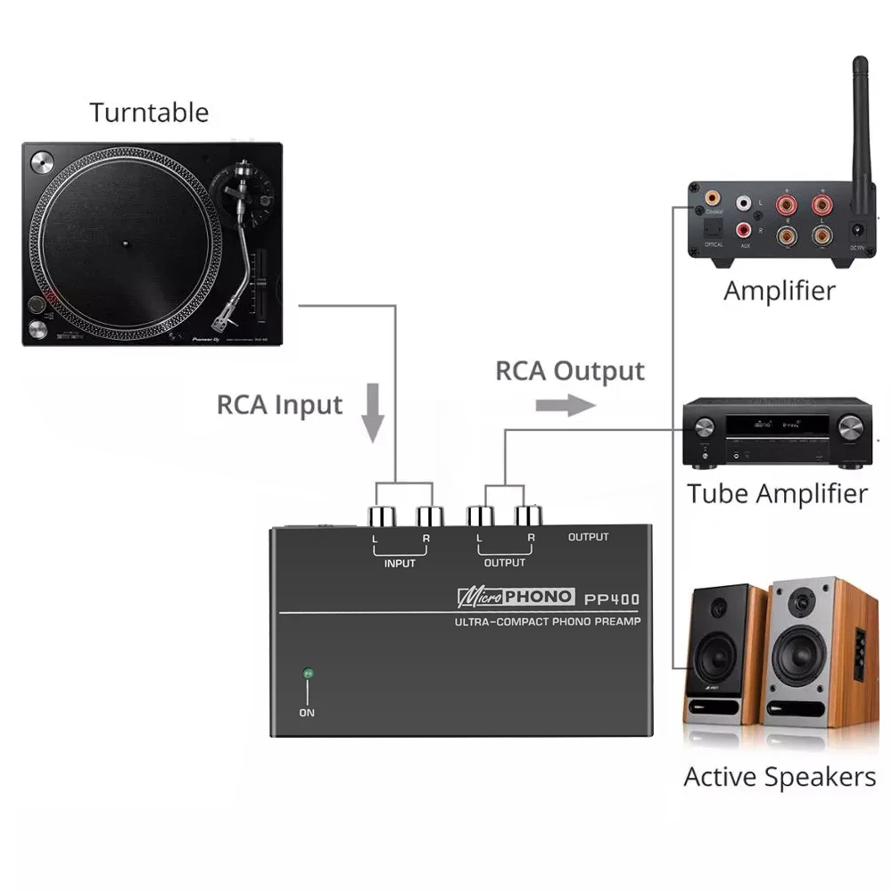 PP400 Ultra-Compact Phono Preamp Preamplifier With RCA 1/4Inch Support TRS Interfaces Preamplificador Phono Preamp