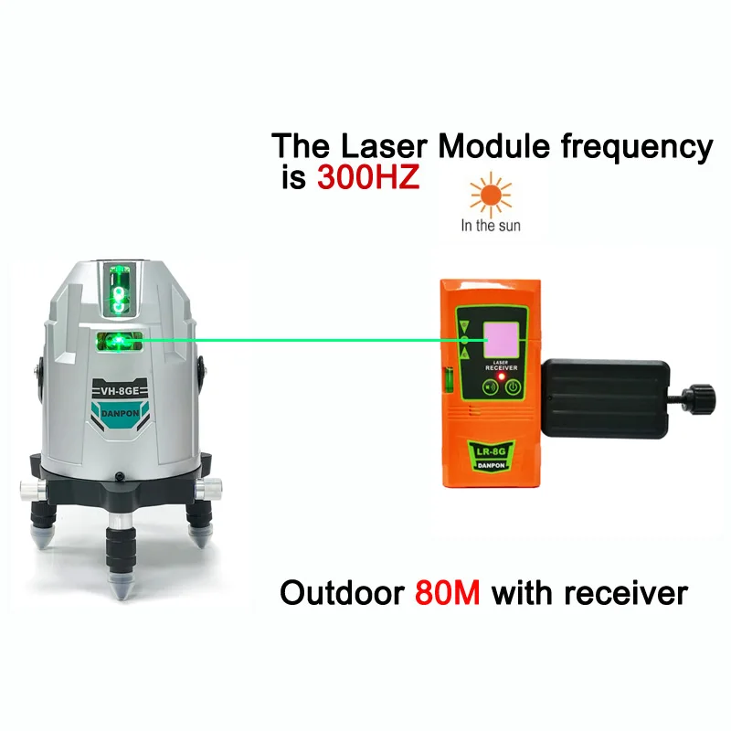 DANPON VH-8GE 8 Lines 4 V 4 H Green Laser Line Electronic Auto-leveling Laser Level