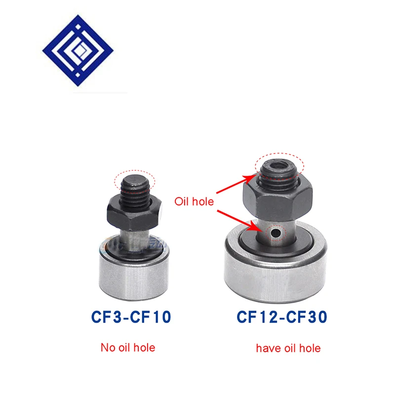 CF3-KR10 CF4-KR12 CF5-KR13 CF6-KR16 CF8-KR19 CF10-KR22 CF10-1-KR26 CF12-KR30Pin تحمل كام أتباع محمل ذو بكرات إبرية عجلة