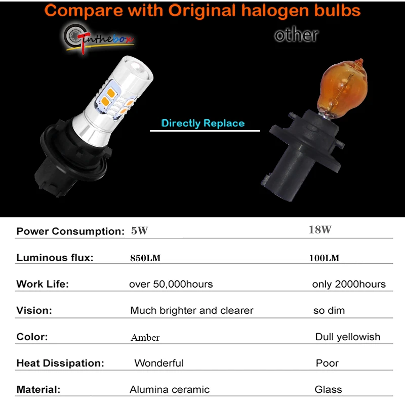 Canbus Error Free PH24W PHC24WY Amber White 10-SMD LED Front Turn Signal Light Bulbs For Audi Cadillac GMC Lincoln Porsche etc