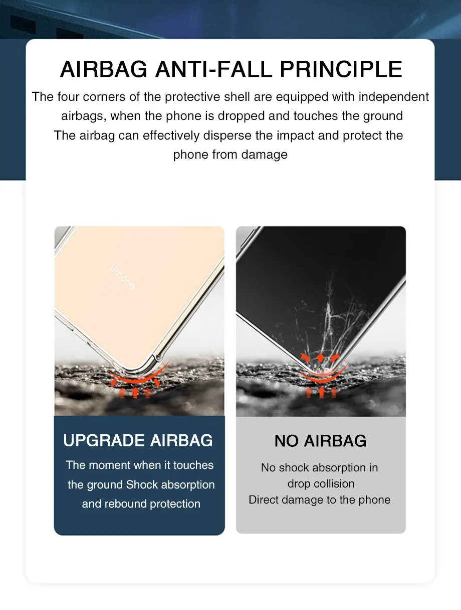 Transparent Shockproof Phone Case For Samsung Galaxy A50 A51 A70 A31 A11 A71 A10 A20E A20 A30 A50S A12 A30S Silicone Back Cover
