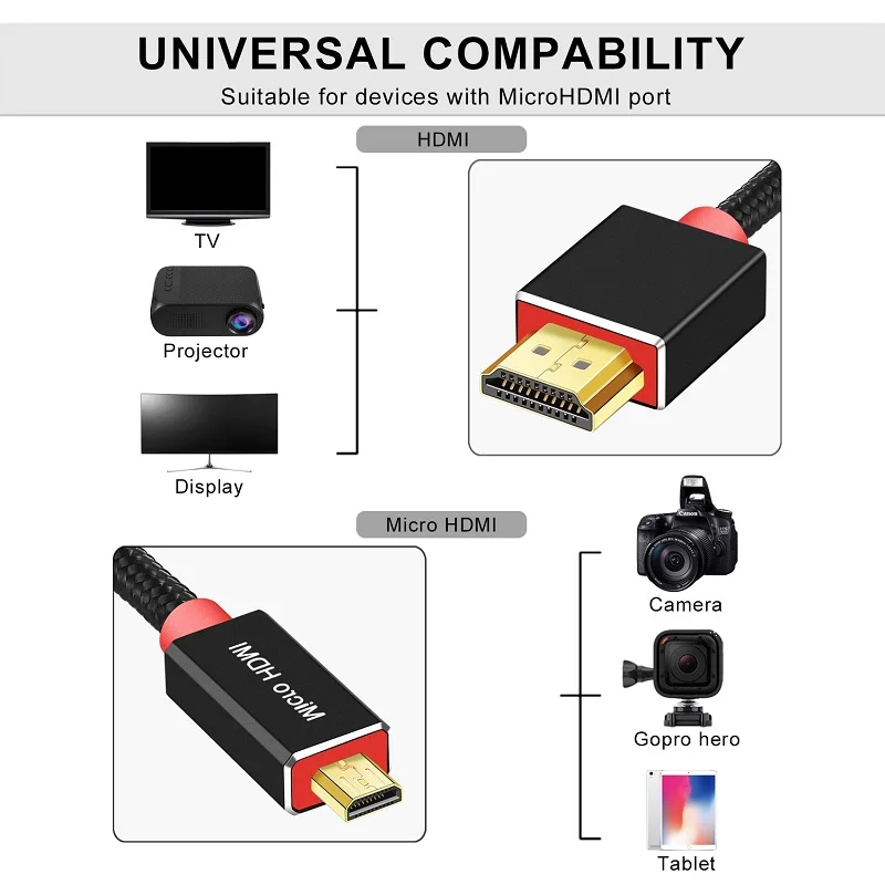 Shuliancable Micro HDMI Cable Adapter 4K 60Hz 1080P Ethernet Audio braid cable for camera  HDTV PS3 XBOX PC 1m 2m 3m