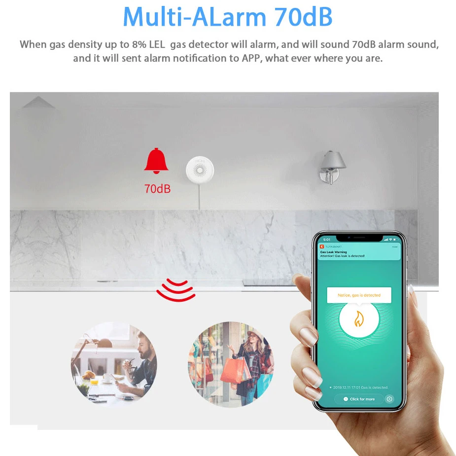 SMARSECUR – détecteur de gaz Zigbee, alarme, fuite naturelle, carburant, Tuya Smart Life