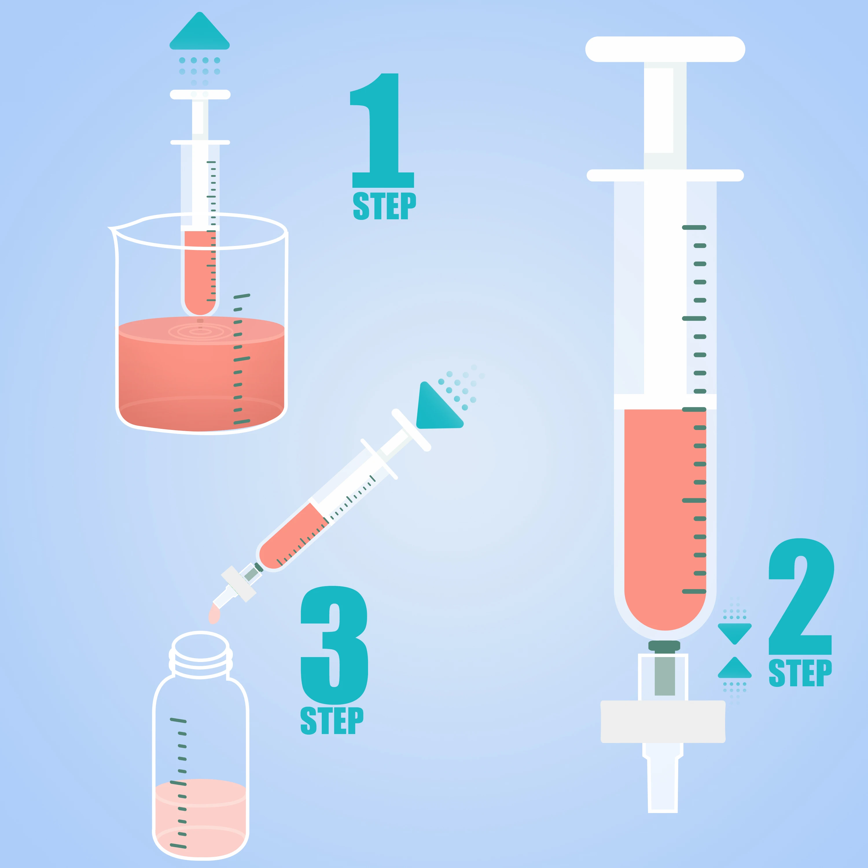 Sterile Syringe Filters,PVDF Membrane 0.22μm Pore Size,13mm Diameter,10/25/50/100 Pcs Individually Packed by Ks-Tek