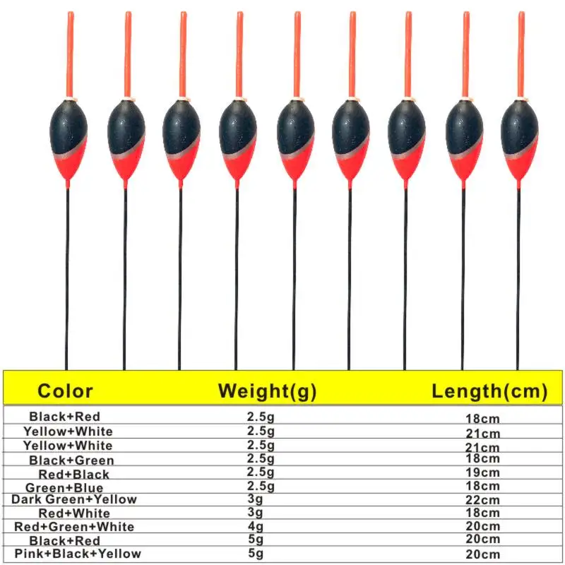 Topline Flotador vertical de pesca 18.5 gramos - imagen 2
