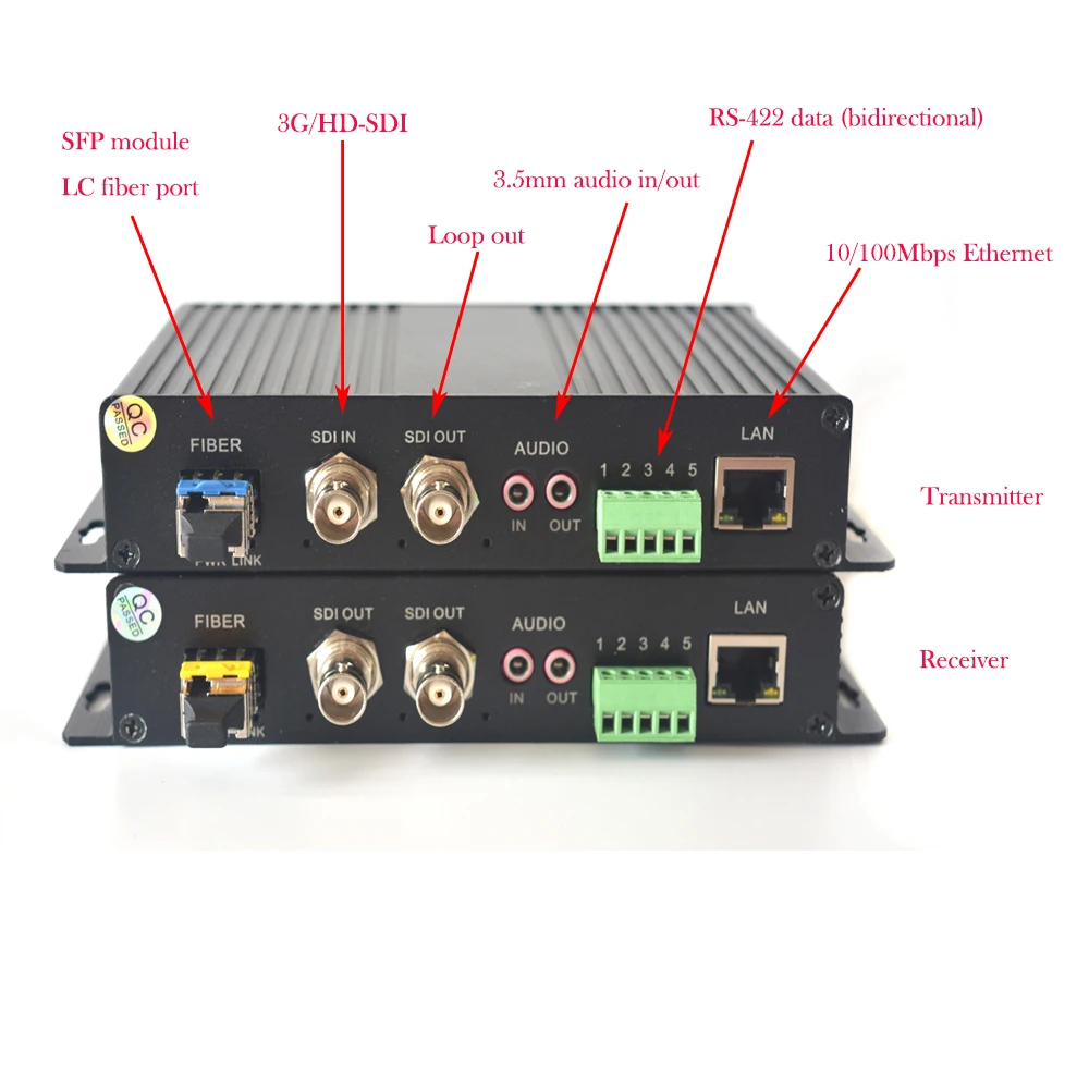 Imagem -05 - Fibra Óptica Media Conversores Premium 3g Sdi Rs422 Dados 10 Mbps 100mbps Vídeo Áudio Ethernet Ethernet Transmissor e Receptor