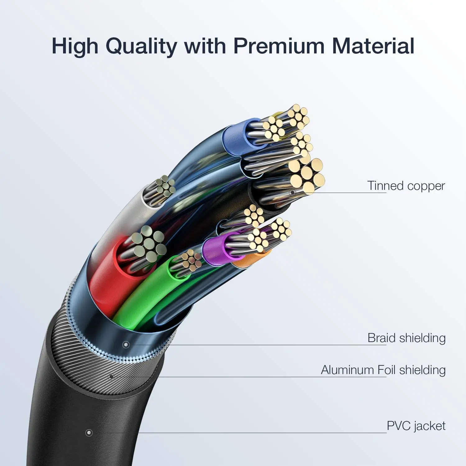 كابل USB من النوع C 3.3 إلى USB 3.0 ، 2 حزمة ، مقاوم سحب 56 كيلو أوم ، متوافق مع Samsung Galaxy S10E ، S10