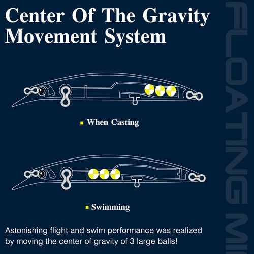 Imagen 2 del producto TSURINOYA-Cebo duro Artificial para agua salada, cebo flotante de fundición larga 130F, Minnow centelleante, 130mm, 23g