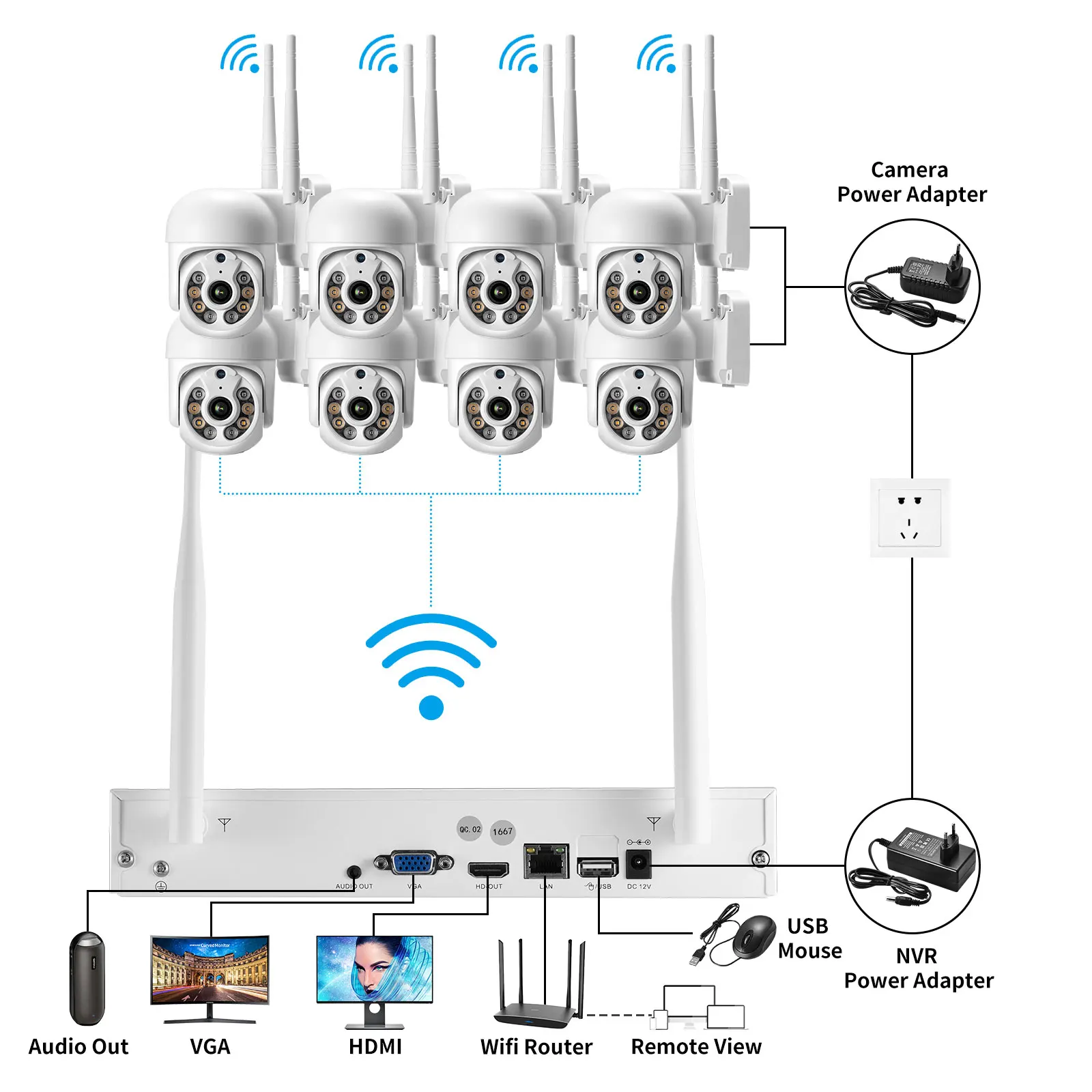 Gadinan 8CH 8MP POE NVR ระบบเฝ้าระวังวิดีโอ H.265 + PTZ WiFi IP กล้องกันน้ํากลางแจ้ง Security กล้องชุดกล้องวงจรปิดไร้สาย