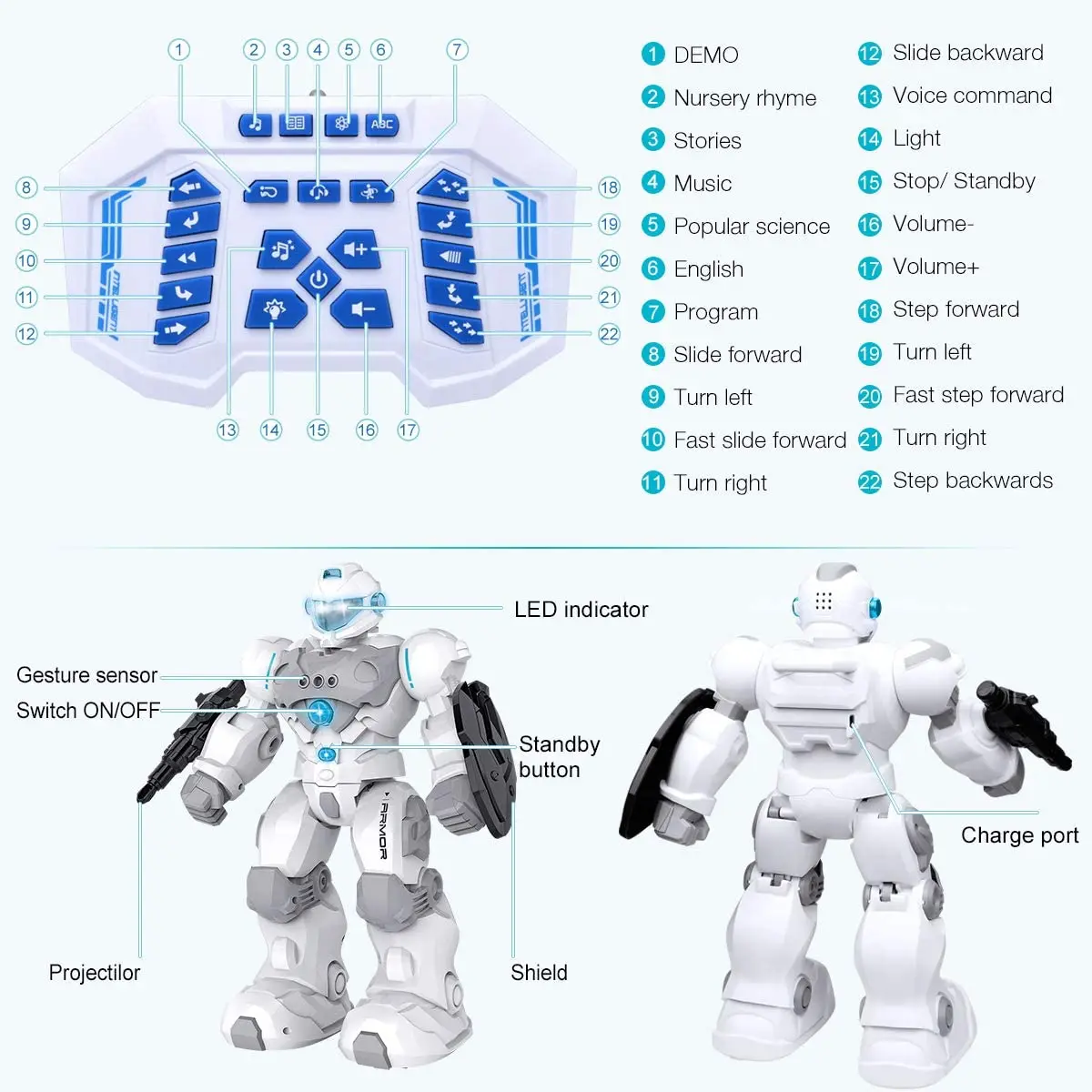 Electronic Wireless Remote Control Intelligent Robot Gesture Sensing  With Singing, Dancing, Walking, Intelligent Programming