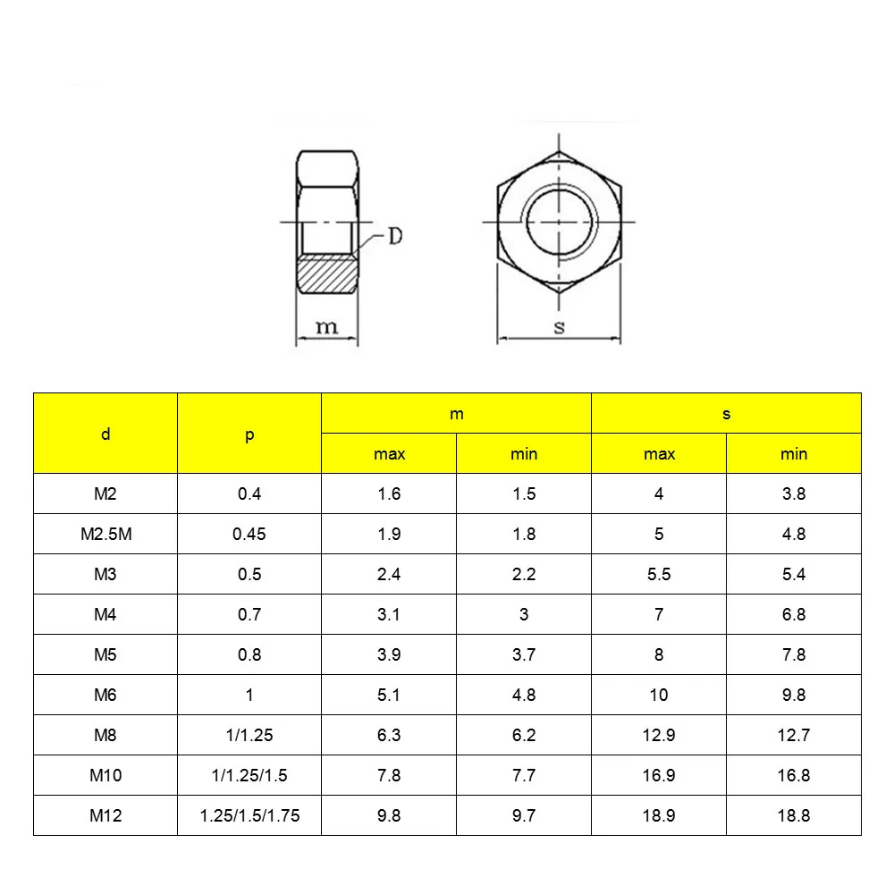 Tuerca hexagonal de nailon, tuercas hexagonales de aislamiento de plástico, color blanco y negro, 10/20 piezas, M2, M2.5, M3, M4, M5, M8, M10, M12