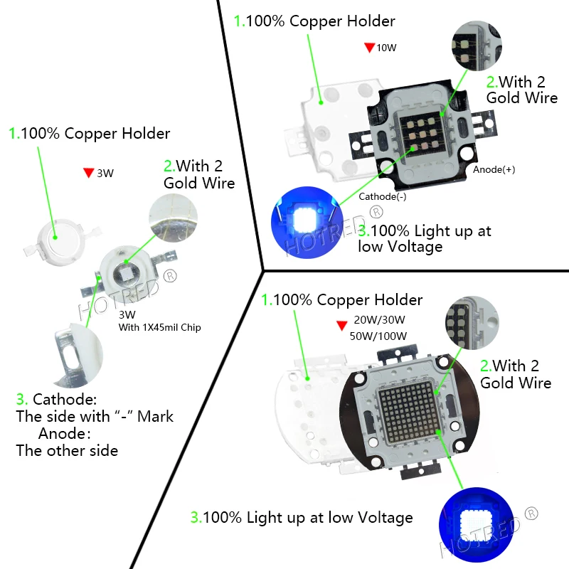 3W 5W 10W 20W 30W 50W 100W High Power UV LED Diodes Chips Ultra Violet 365nm 370nm 395nm 400nm COB Lights Bulbs Lamp