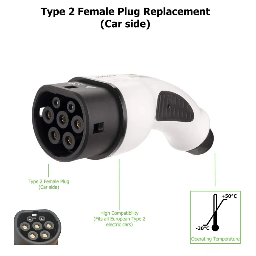 IEC 62196-2 Type 2 16A 32A Car-Side EV Charger Female Adapter Electric Car Charging Connector EVSE Adapter