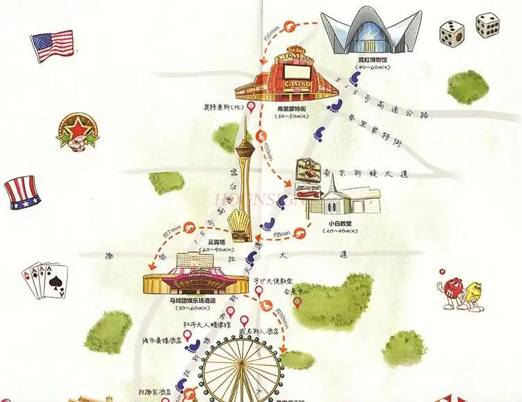 Mapa de viajes de Las Vegas, atracciones de Nevada, Guía de viaje, llamadas en chino e inglés