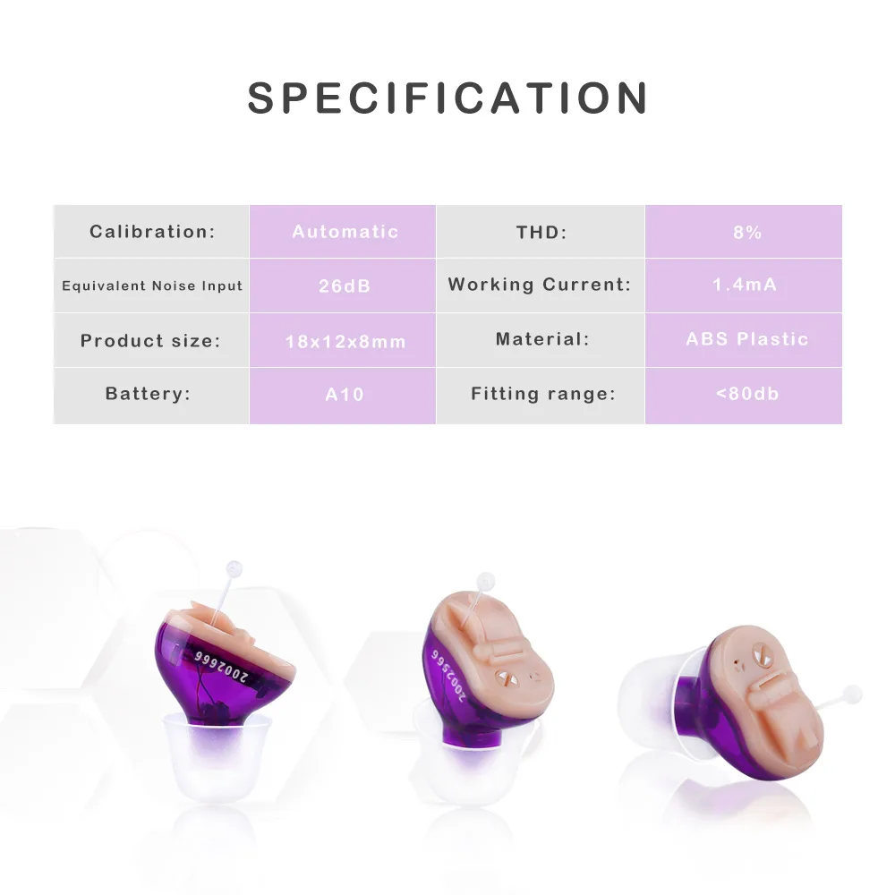 Meling Q10 Hearing Aid Left and Right Ear Hearing Amplifier Elderly Small Mini Convenient Battery Leisure Purple Green