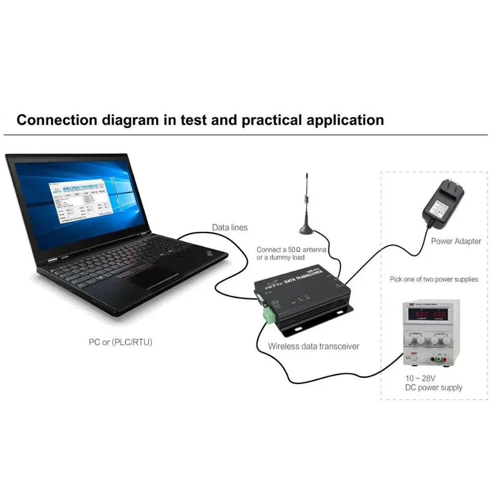 20km long distance 433MHz RS485/RS232 interface Wireless Data Transmission 5W 37dBm support Modbus Lora FEC data modulation RTU