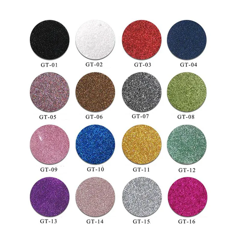 Heat Transfer Glitt… - image