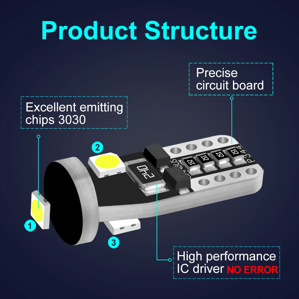 2Pcs Canbus Super Bright T10 W5W LED Bulbs Car Clearance Lights Reading Lamp Auto Dome Door Bulb Accessories 12V
