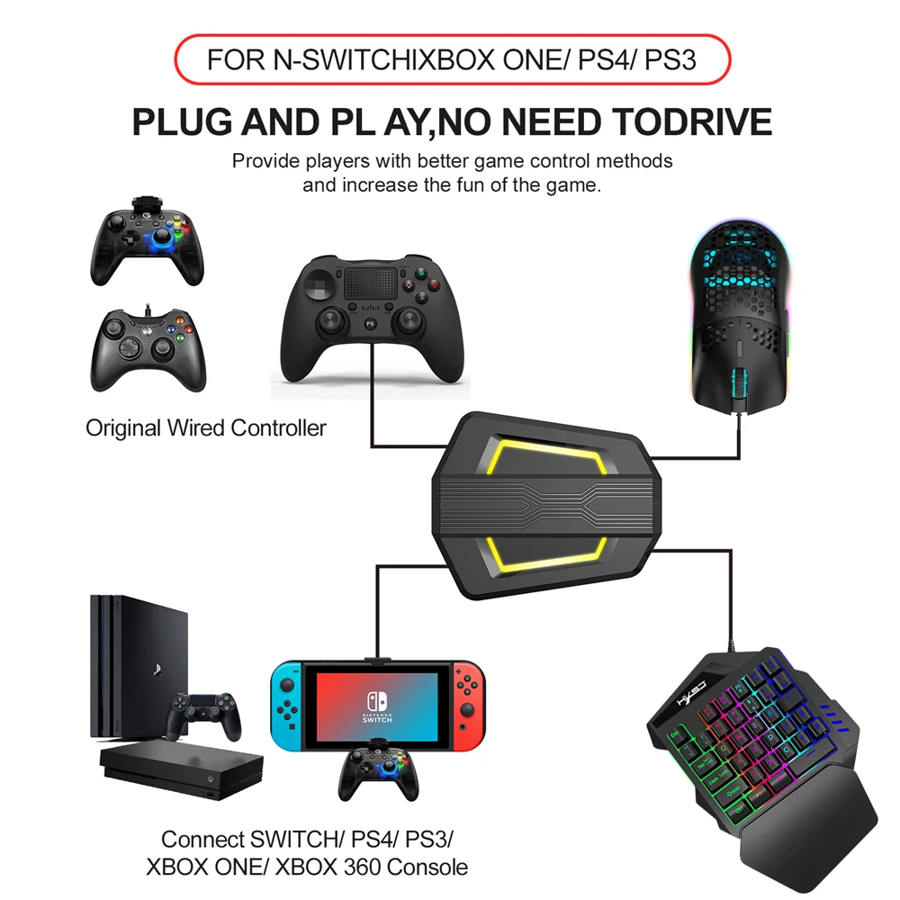 

1PCS Colorful Backlight One-handed Gaming Mini Keyboard Mouse Set USB PS4 Keypad Mice With Converter Adapter For PS4 Switch