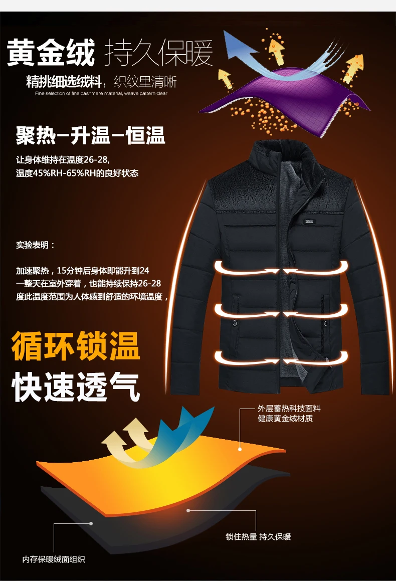Men's Plush Thickened Parkas Stand Collar Winter Jacket Men's Parker Coat Winter Warm Thick Zipper Coat Padded Overcoat for Men